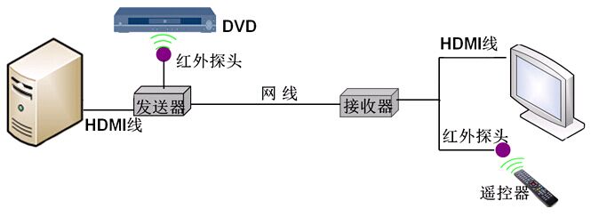 问.jpg